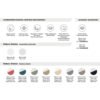 Vasca da bagno freestanding 170x82 cm Capri Colacril Vasca da bagno freestanding 170x82 cm Capri Colacril