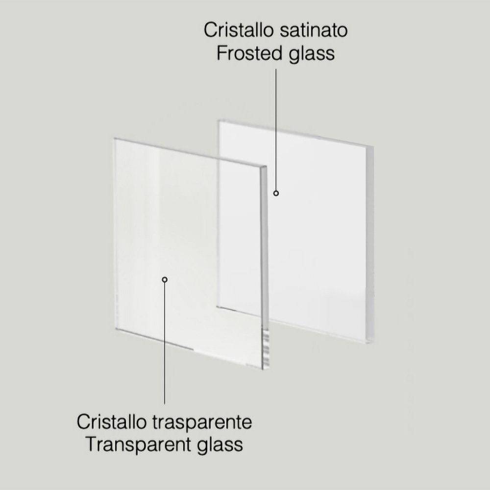 Box doccia semicircolare porte scorrevoli per arredo bagno, dettaglio vetri, ECO SEM Tamanaco – Tuttidea