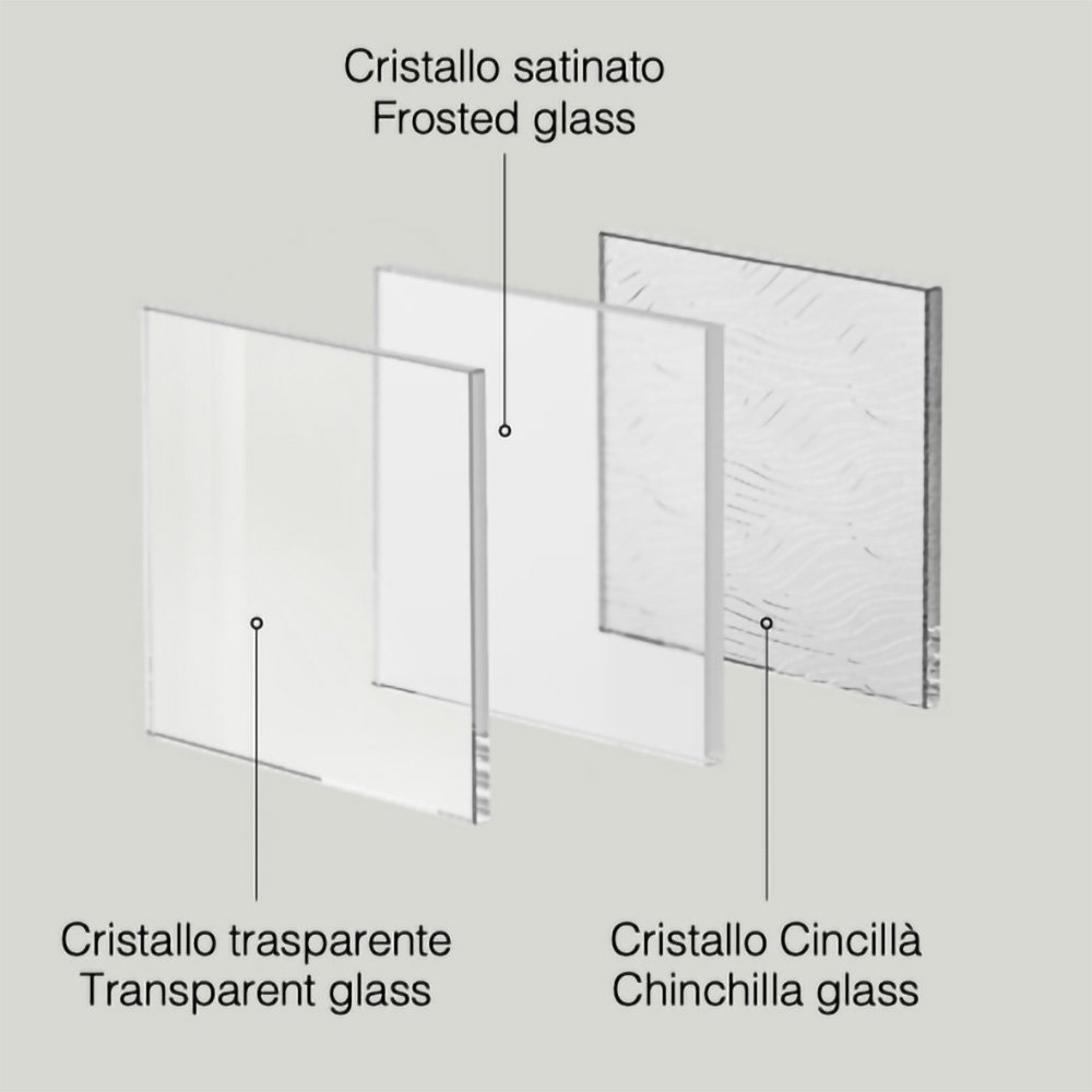 Box doccia semicircolare porte scorrevoli per arredo bagno, dettaglio vetri galleria, FS40 Tamanaco – Tuttidea