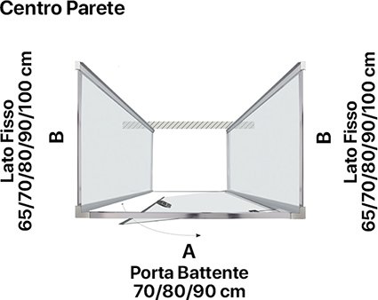 Box doccia tre lati centro parete con porta battente 70/80/90 cm per arredo bagno, miniatura alternativa, FPB40 Tamanaco – Tuttidea