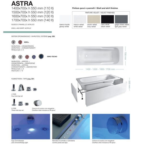 Vasca da bagno Astra Colacril – Tuttidea