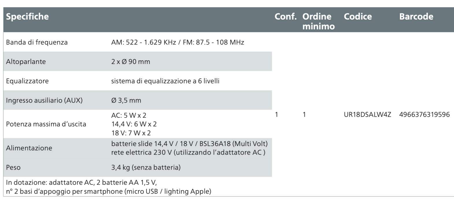 radio da cantiere UR18DSAL specifiche hikoki