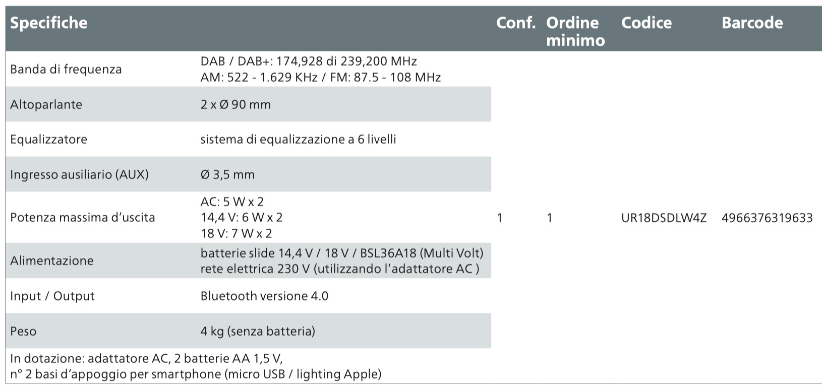 radio da cantiere UR18DSDL hikoki